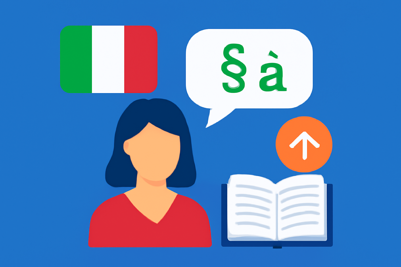 The Italian Subjunctive (Il Congiuntivo)