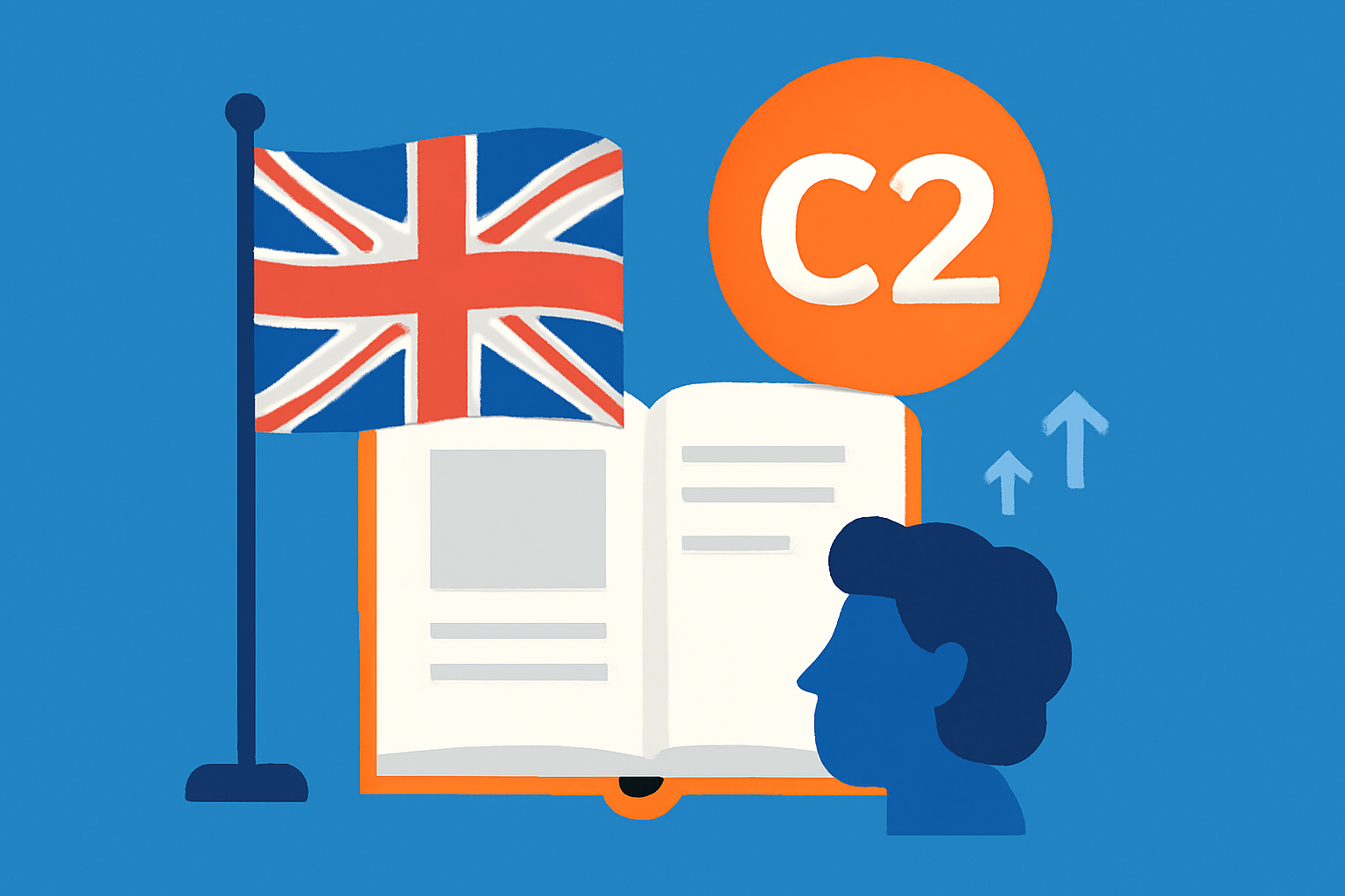 C2 Vocabulary: Precision and Nuance